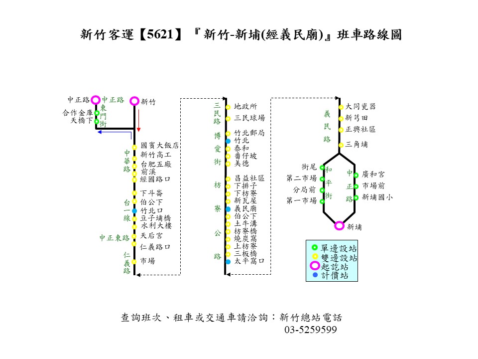 5621路線圖