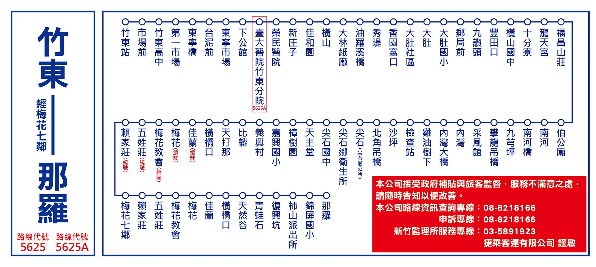 5625路線圖