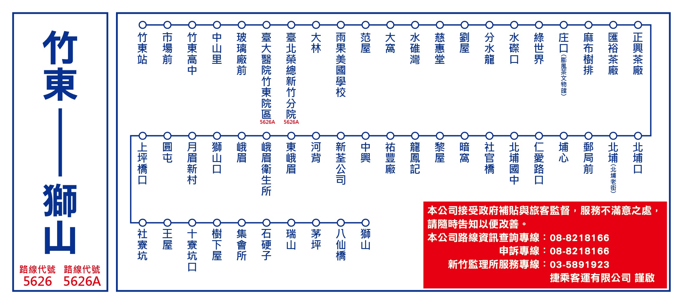 5626路線圖