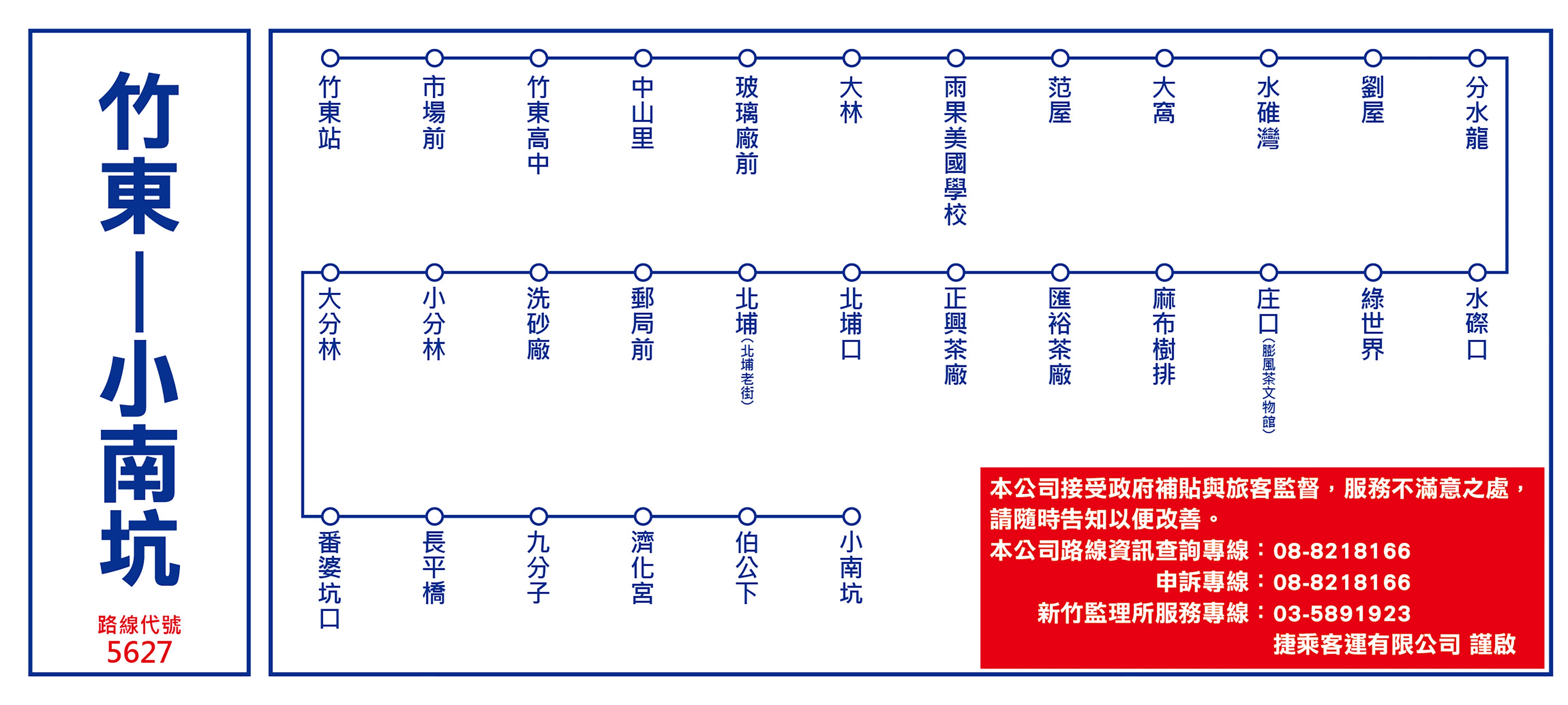 5627路線圖
