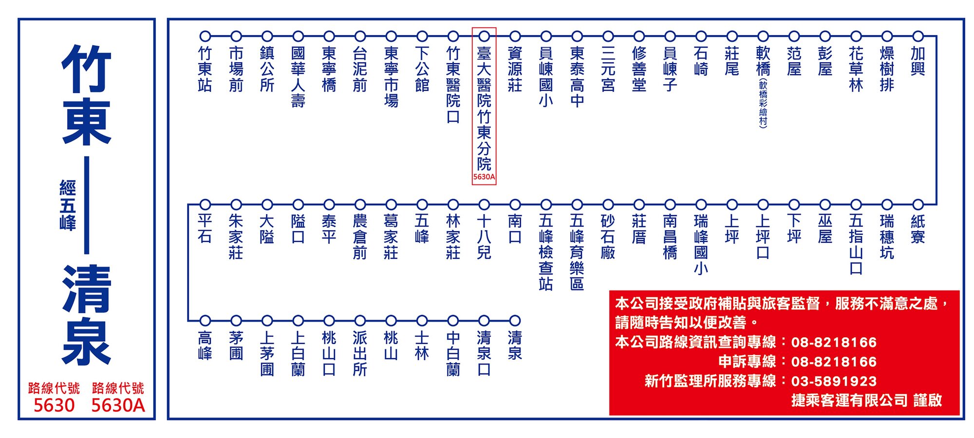 5630路線圖