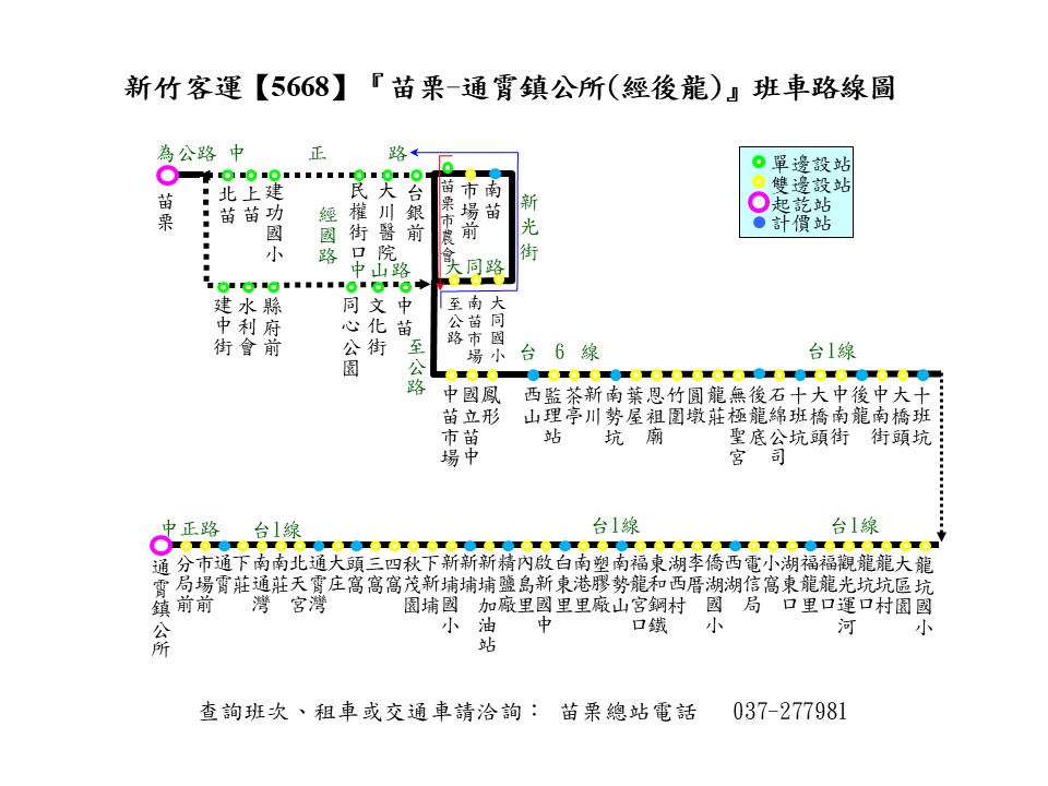 5668路線圖