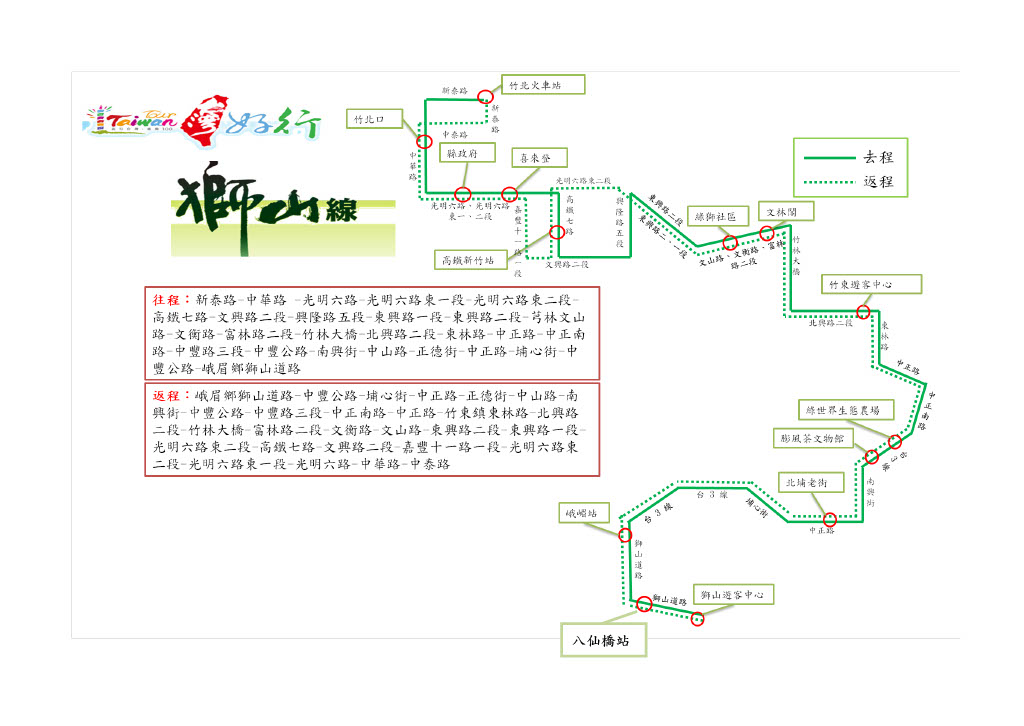 5700路線圖