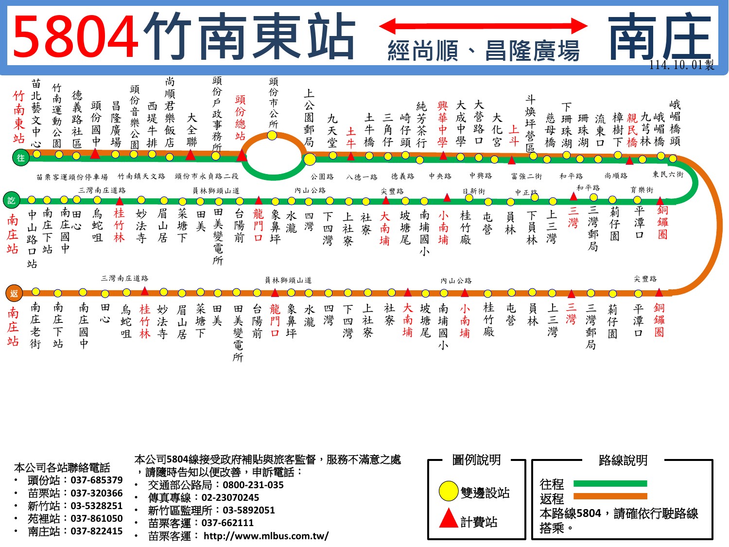 5804路線圖