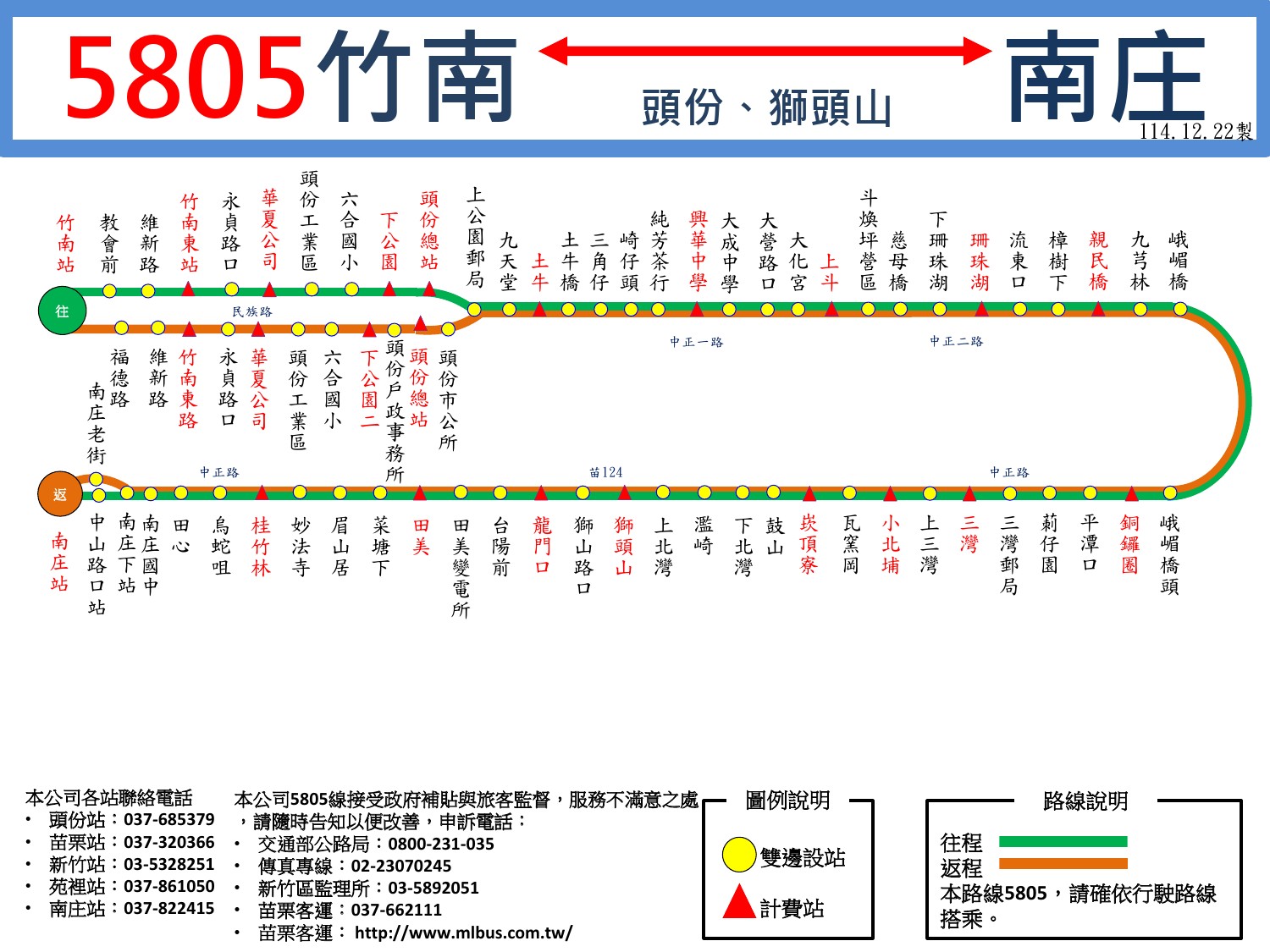 5805路線圖
