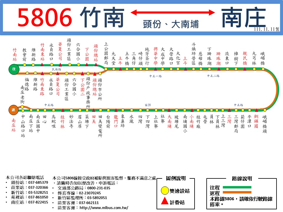 5806路線圖