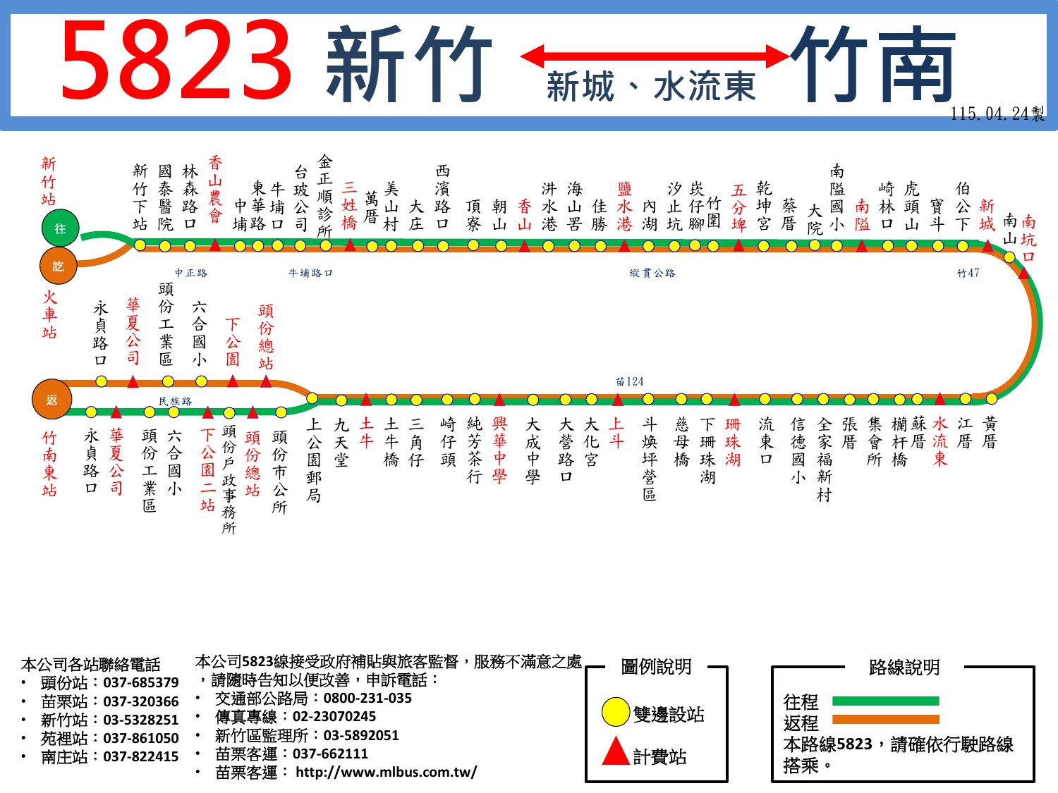 5807路線圖