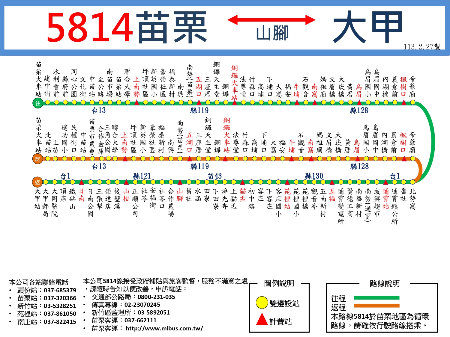 5814路線圖