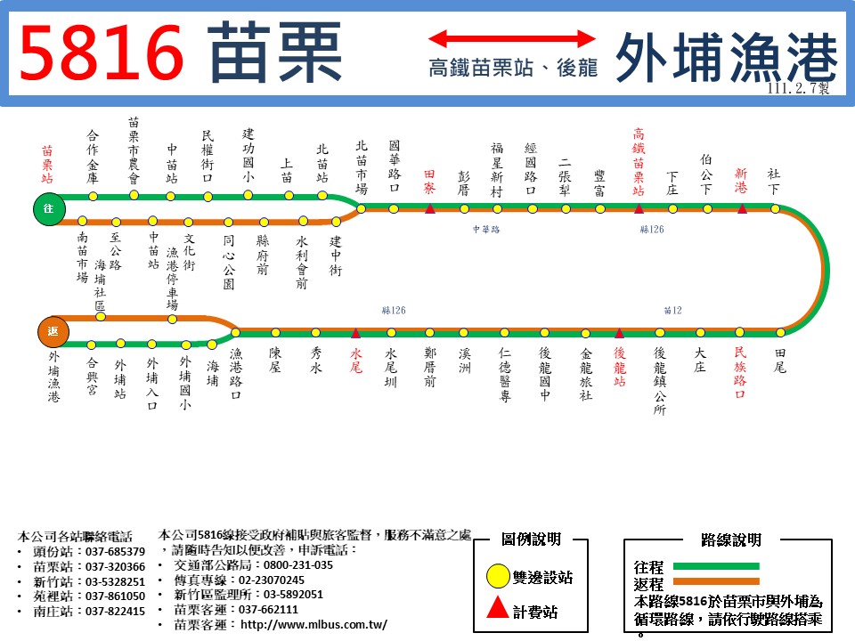 5816路線圖