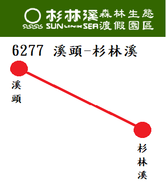 6277路線圖
