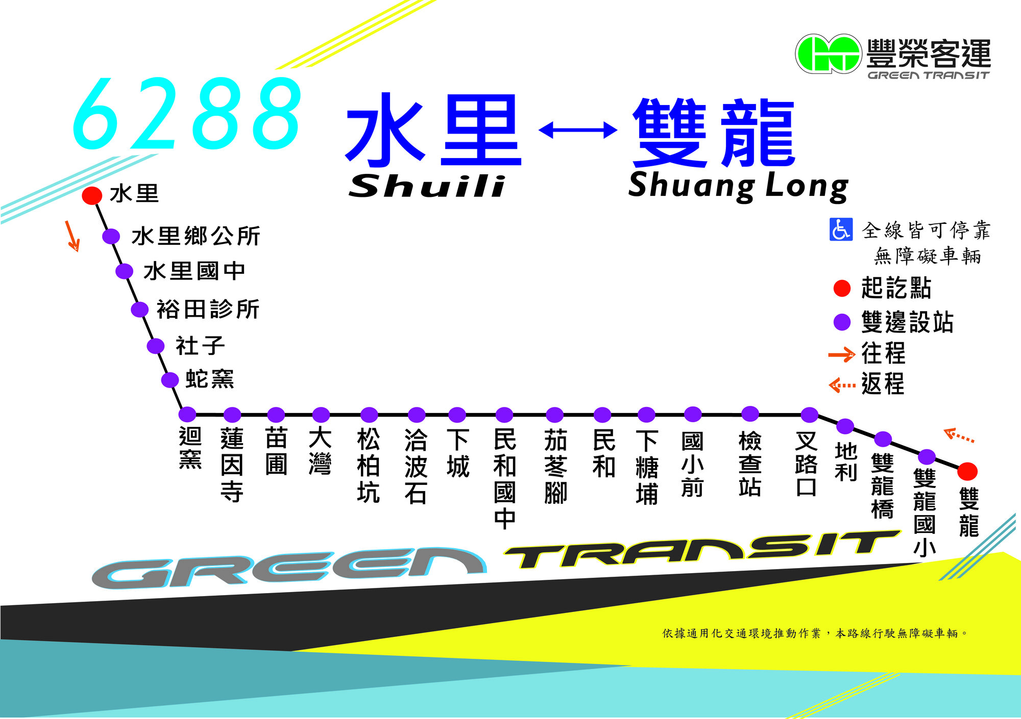 6288路線圖