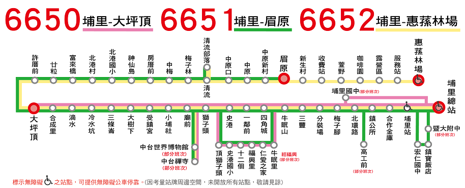 6652路線圖