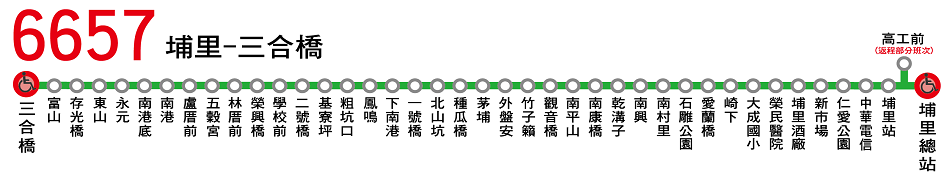 6657路線圖