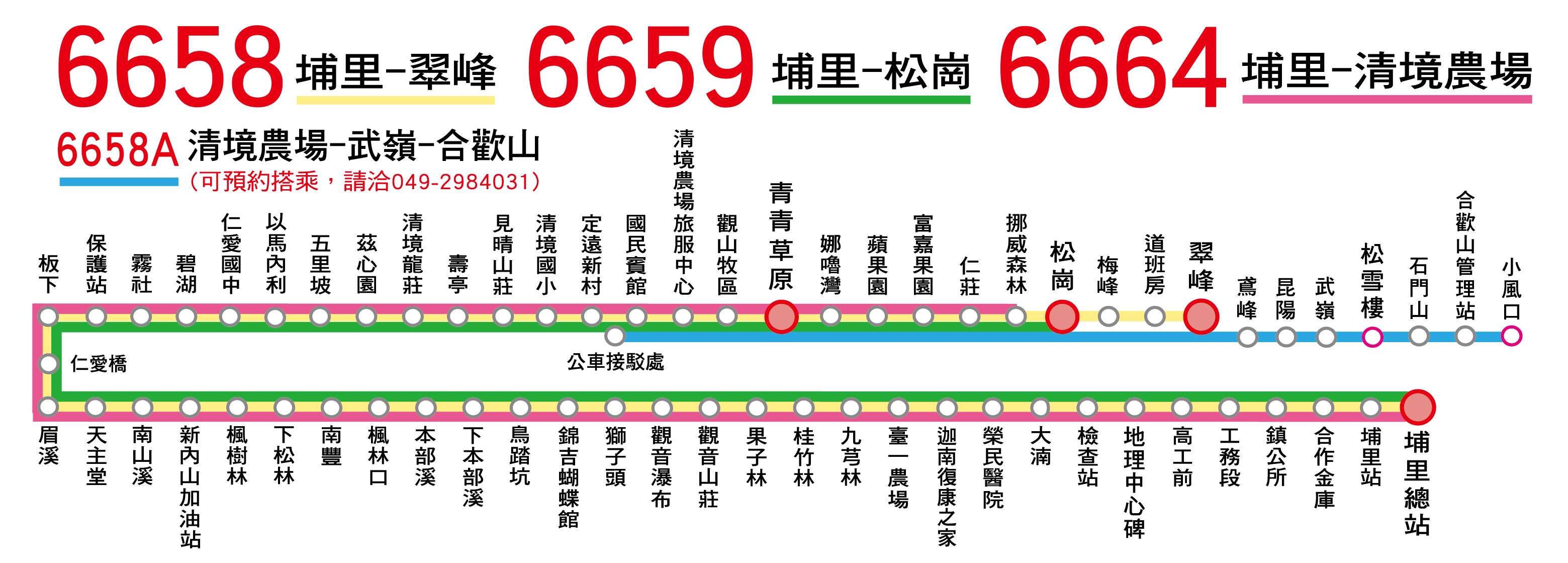 6658路線圖
