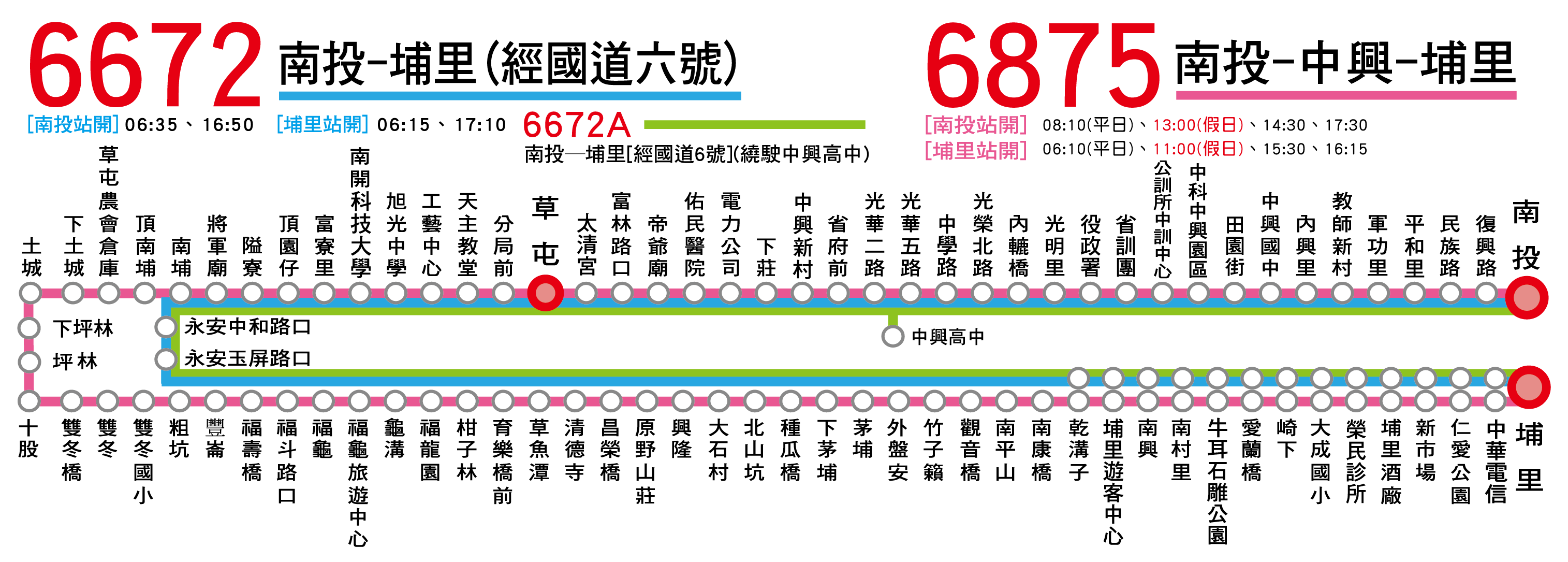 6672路線圖