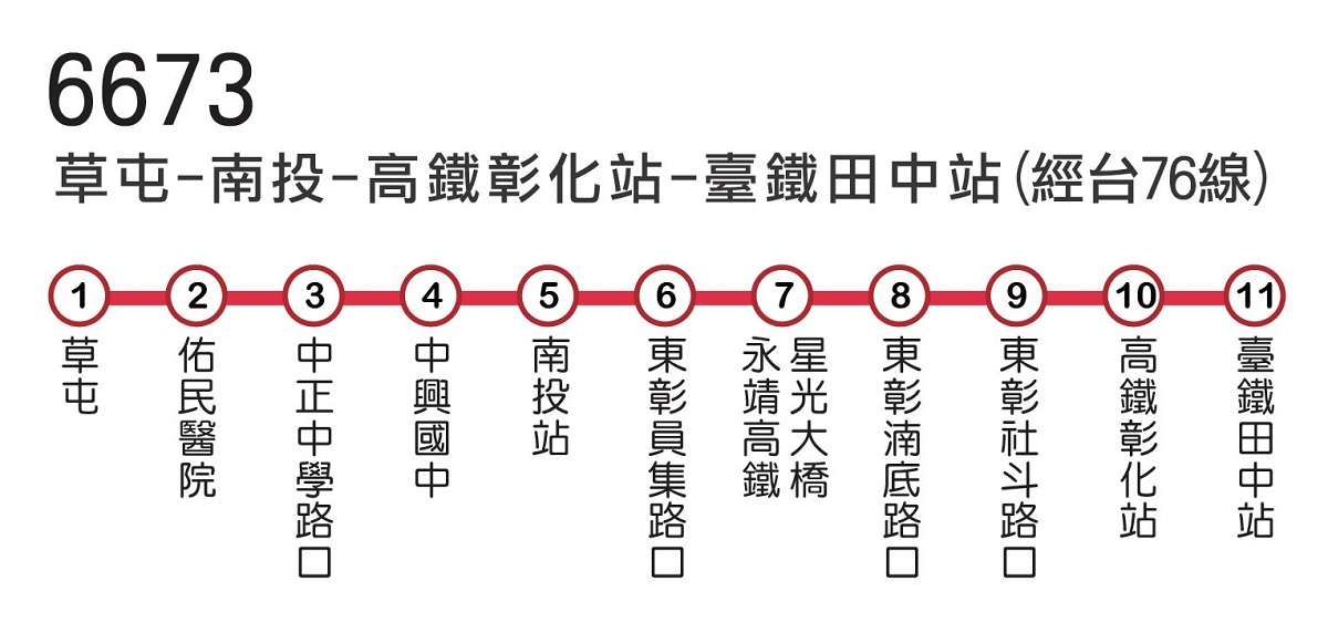 6673路線圖