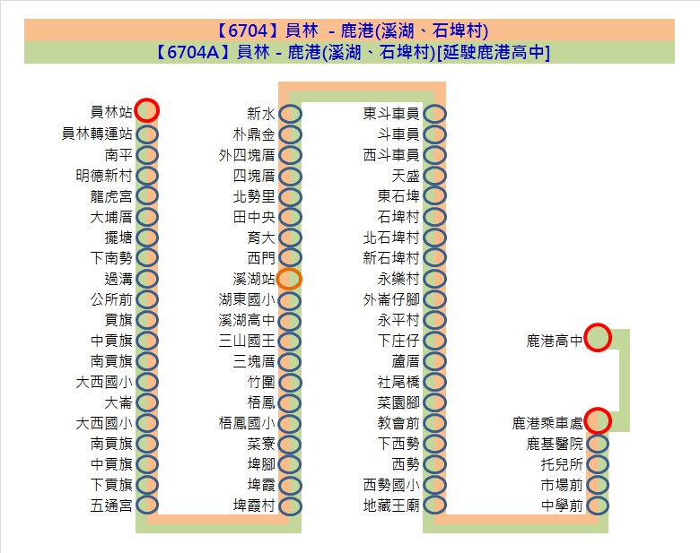 6704路線圖