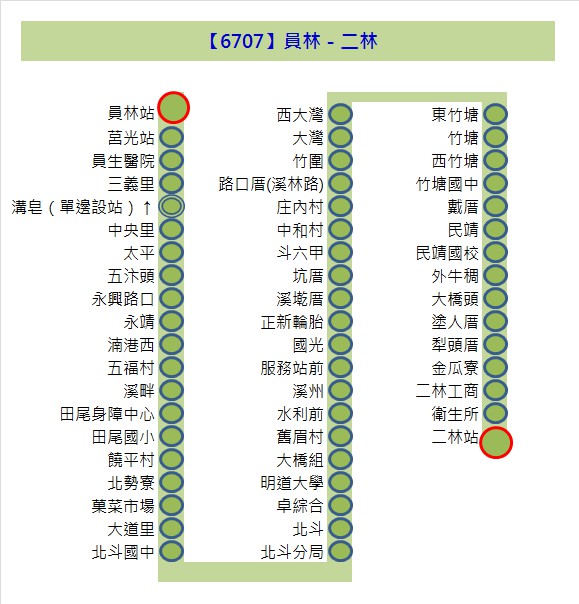 6707路線圖