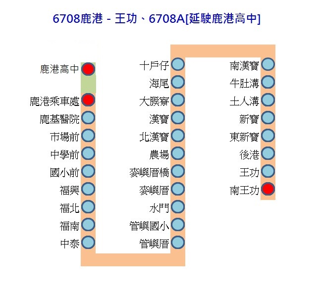 6708路線圖