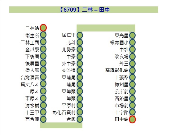 6709路線圖