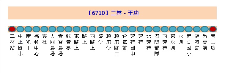 6710路線圖