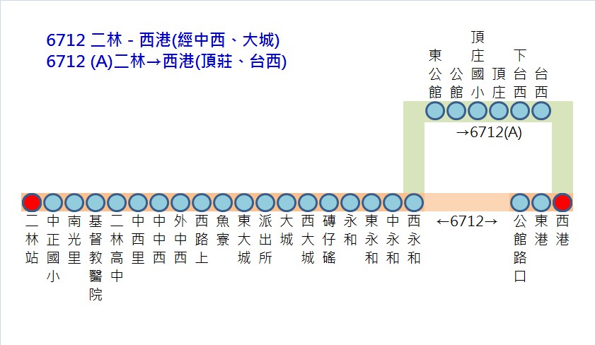6712路線圖