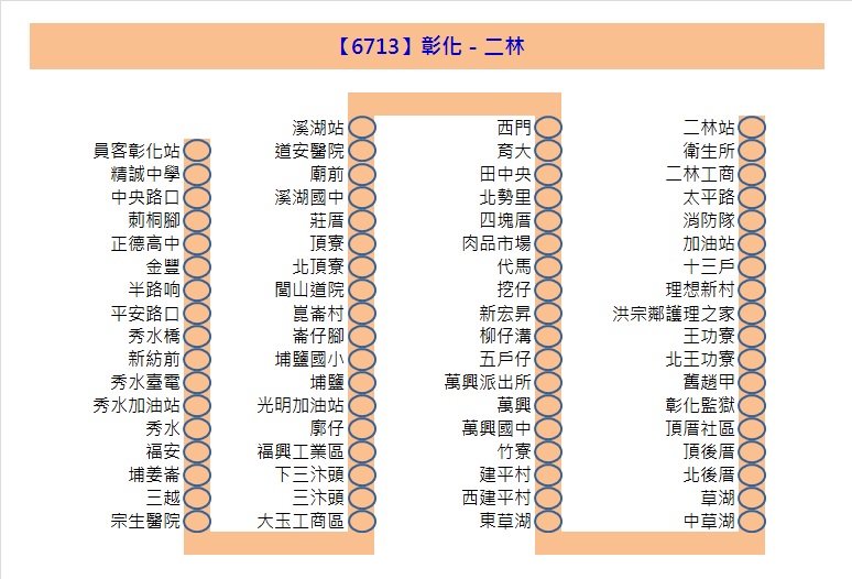 6713路線圖