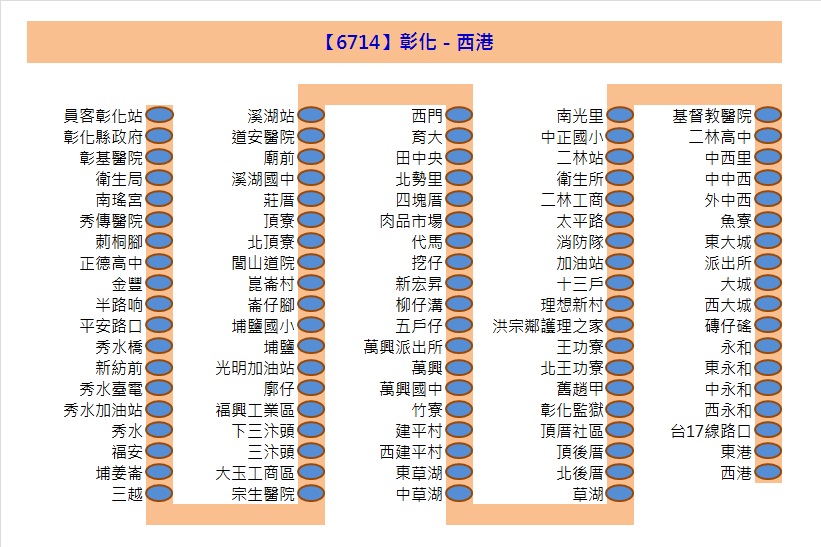 6714路線圖