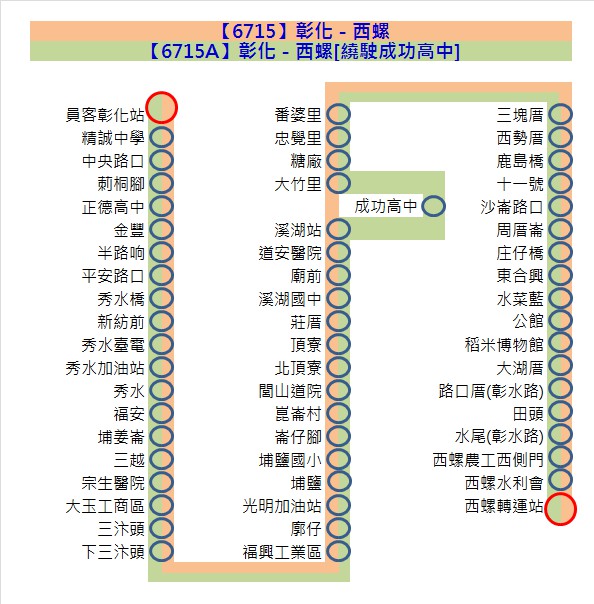 6715路線圖