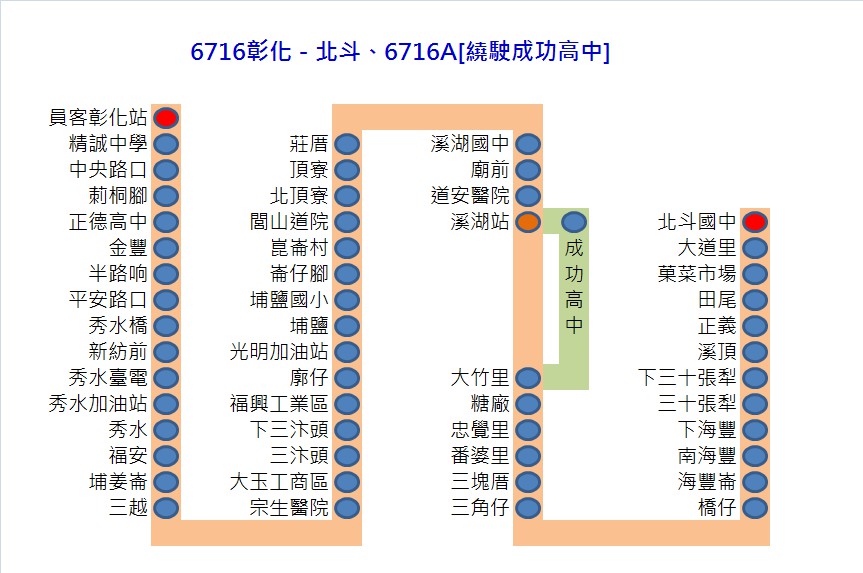 6716路線圖