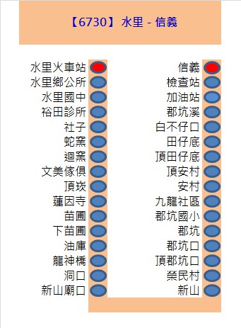 6730路線圖