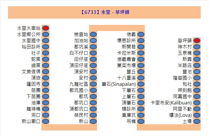 6733路線圖