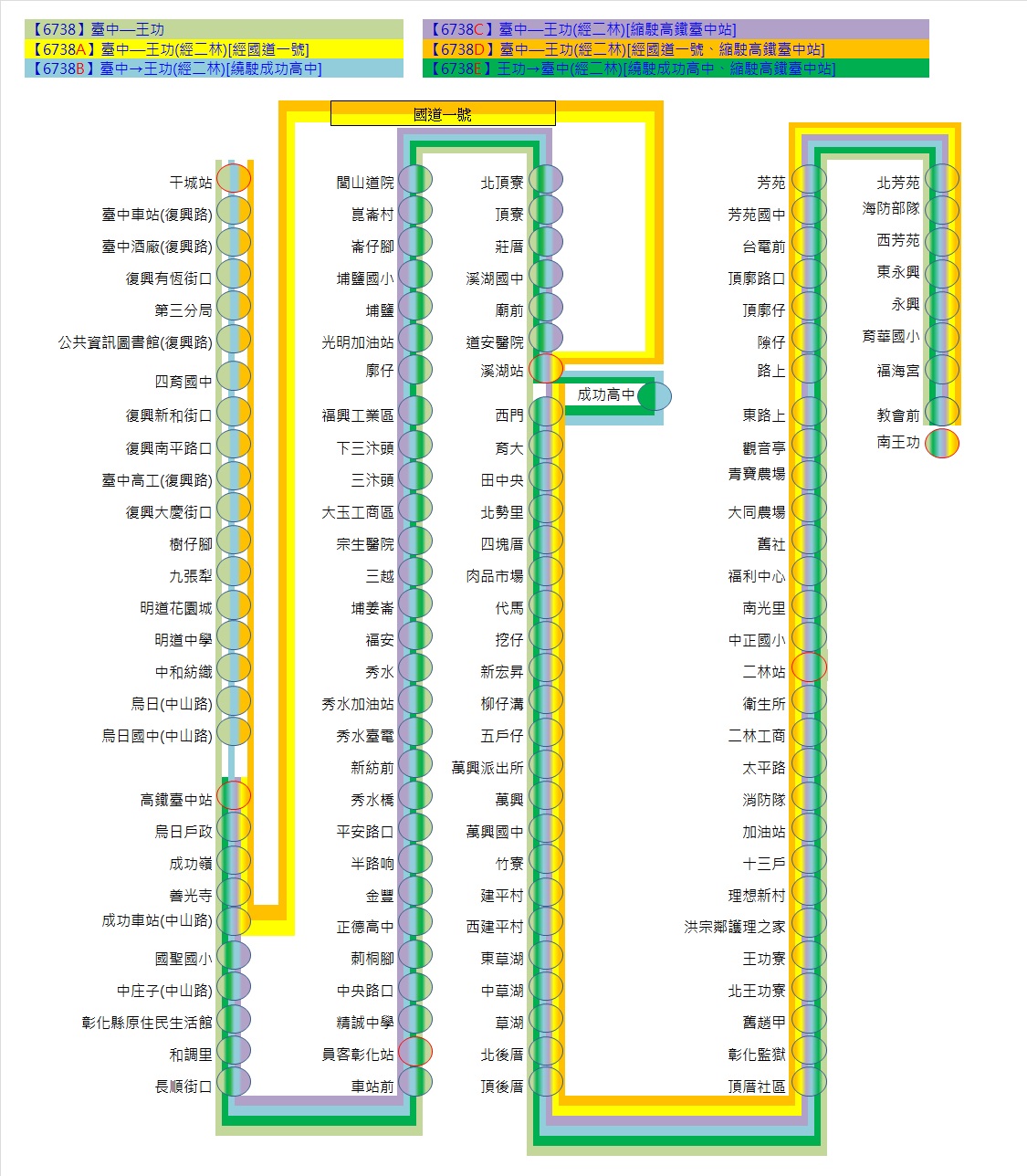6738路線圖