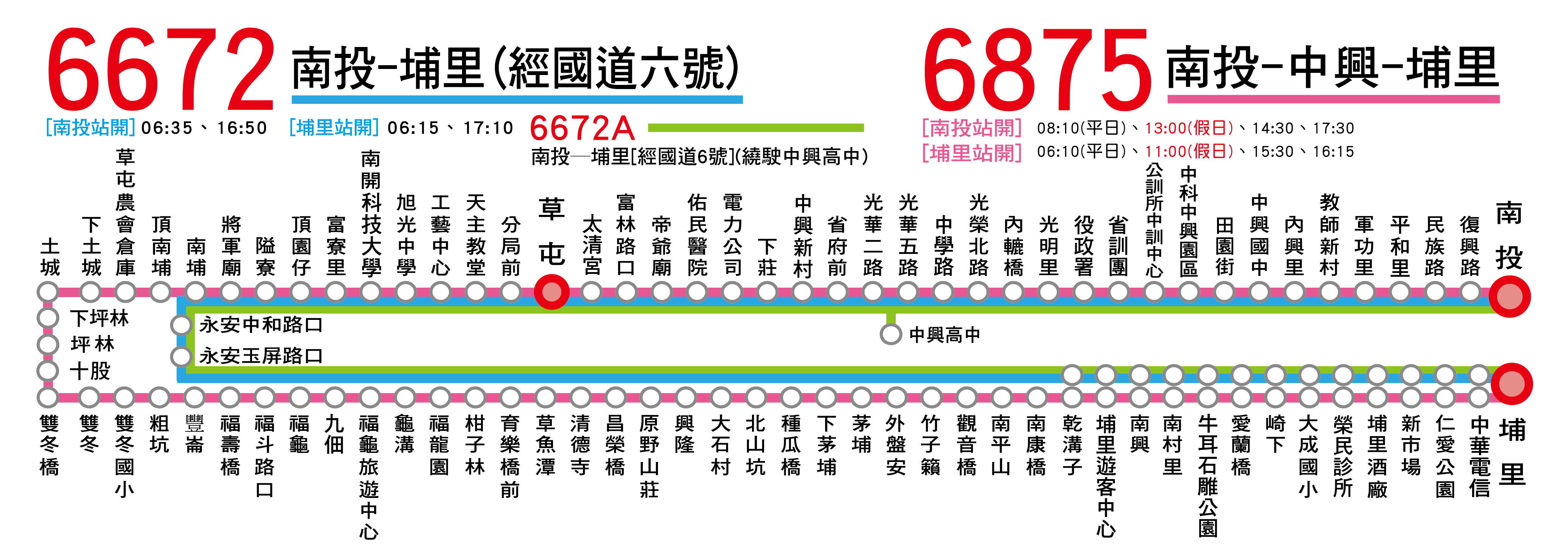 6875路線圖
