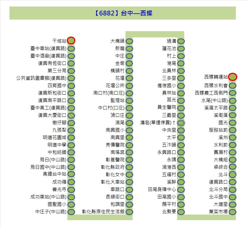 6882路線圖