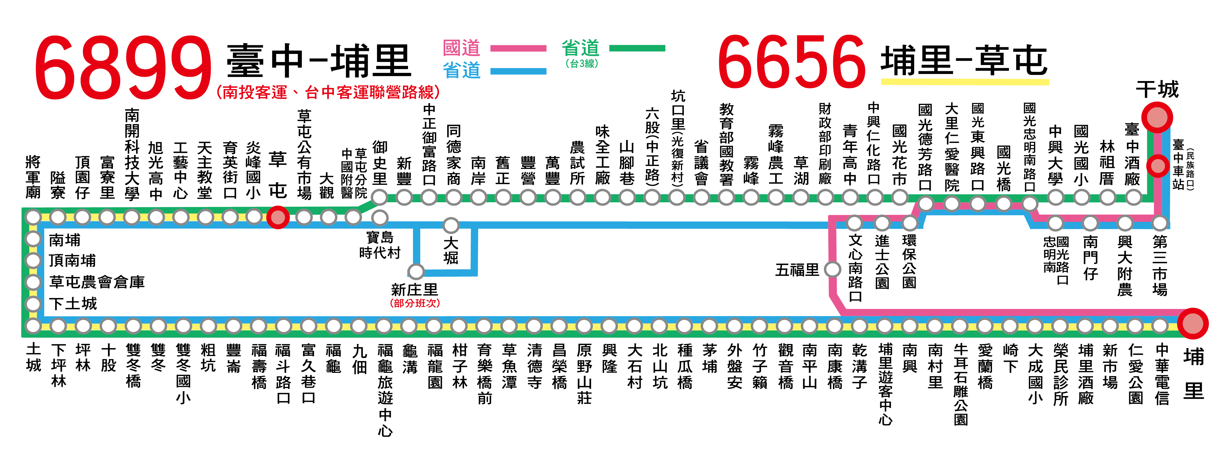6899路線圖