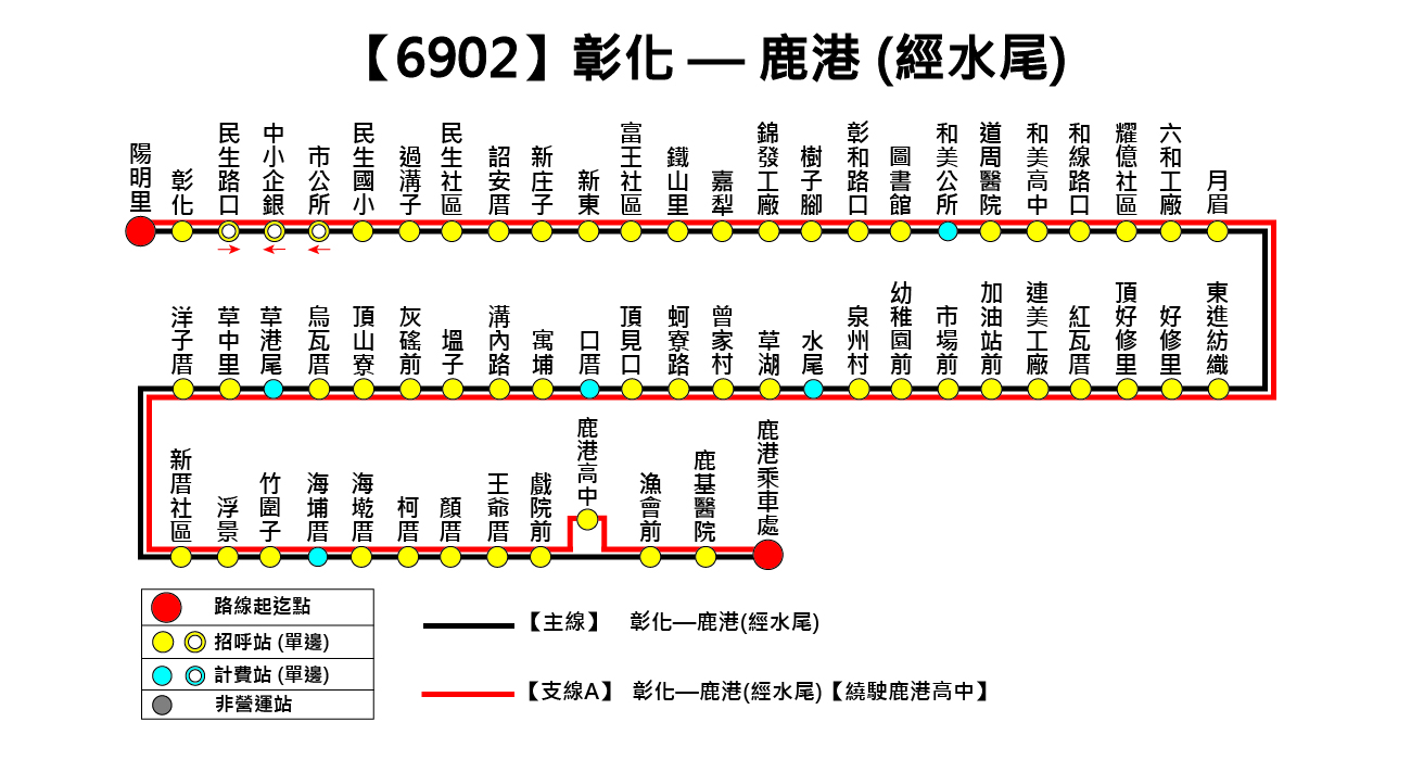 6902路線圖