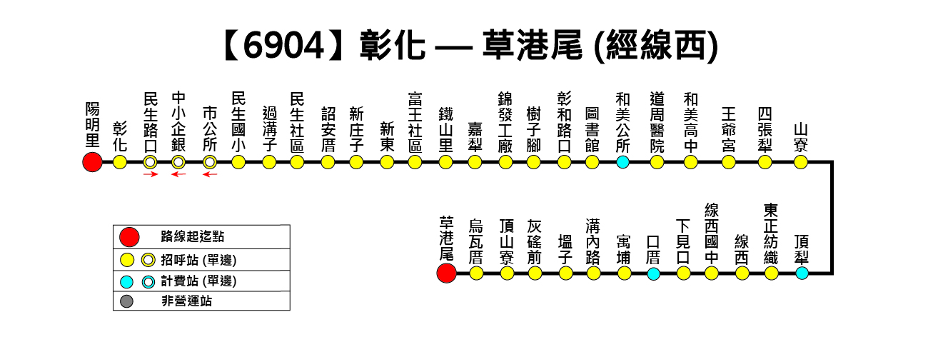 6904路線圖