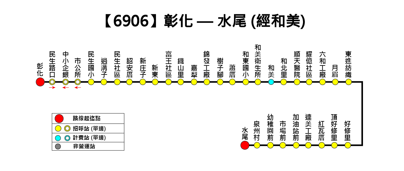 6906路線圖