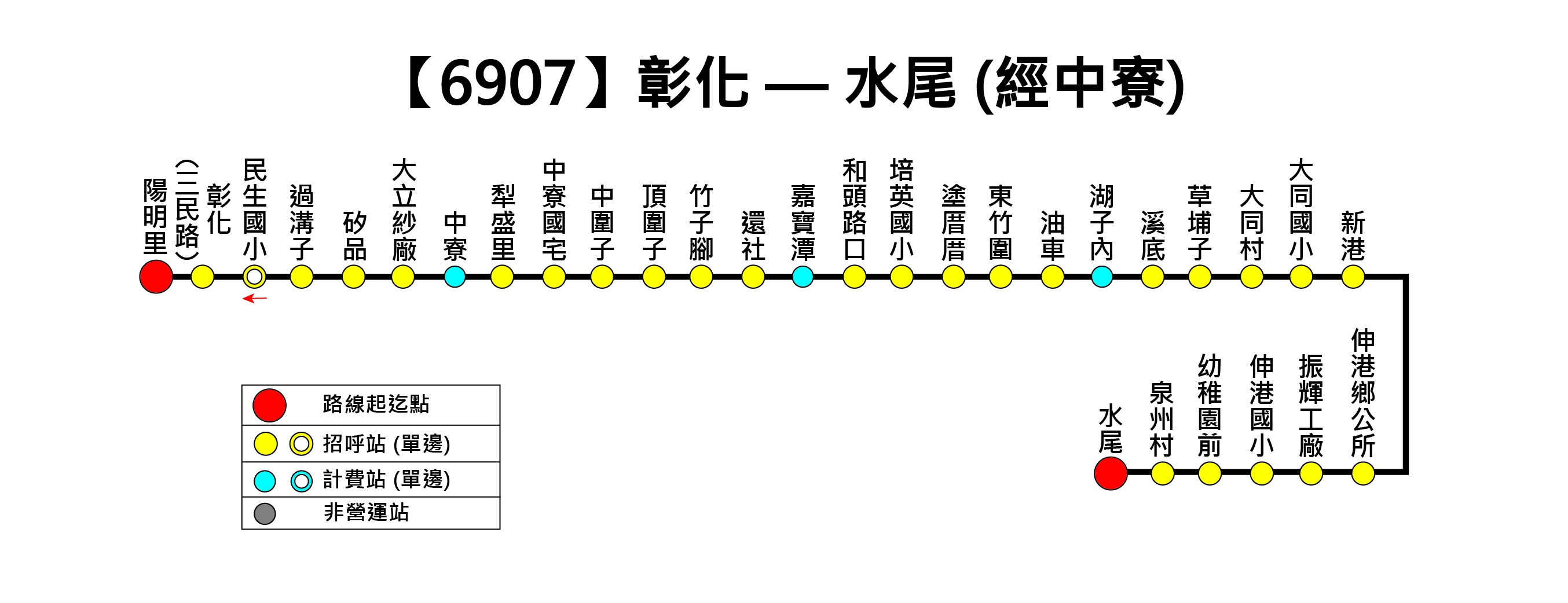 6907路線圖