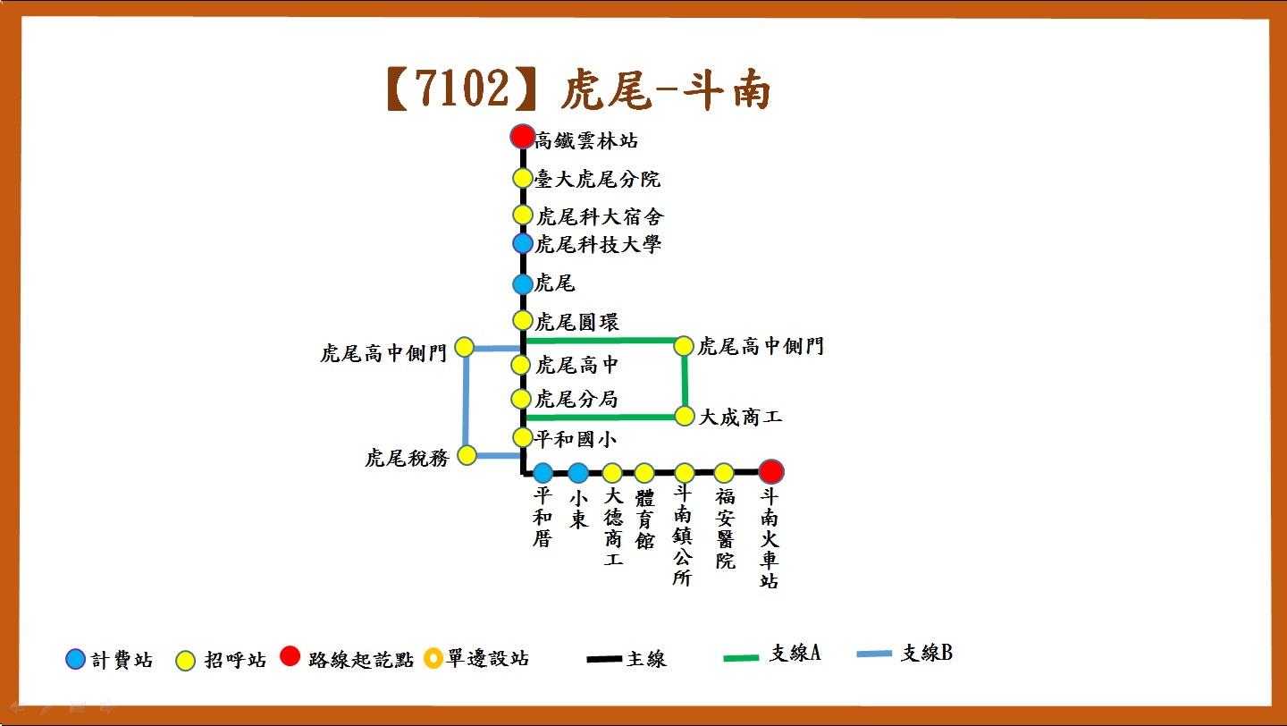 7102路線圖