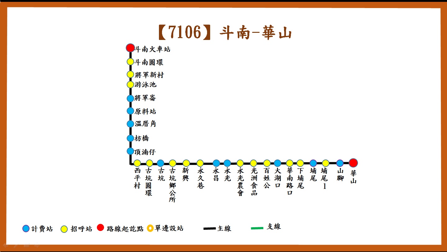 7106路線圖