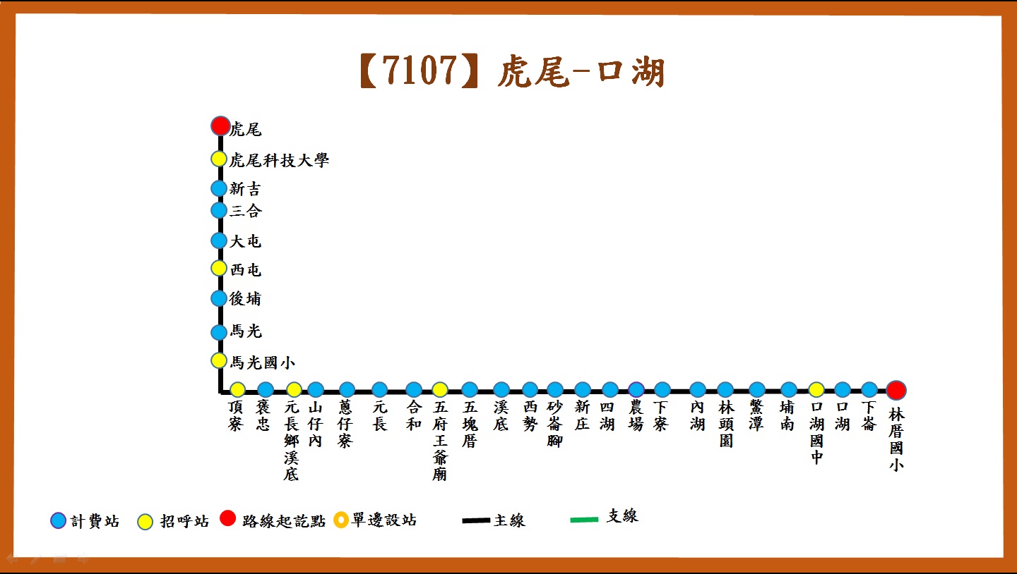 7107路線圖
