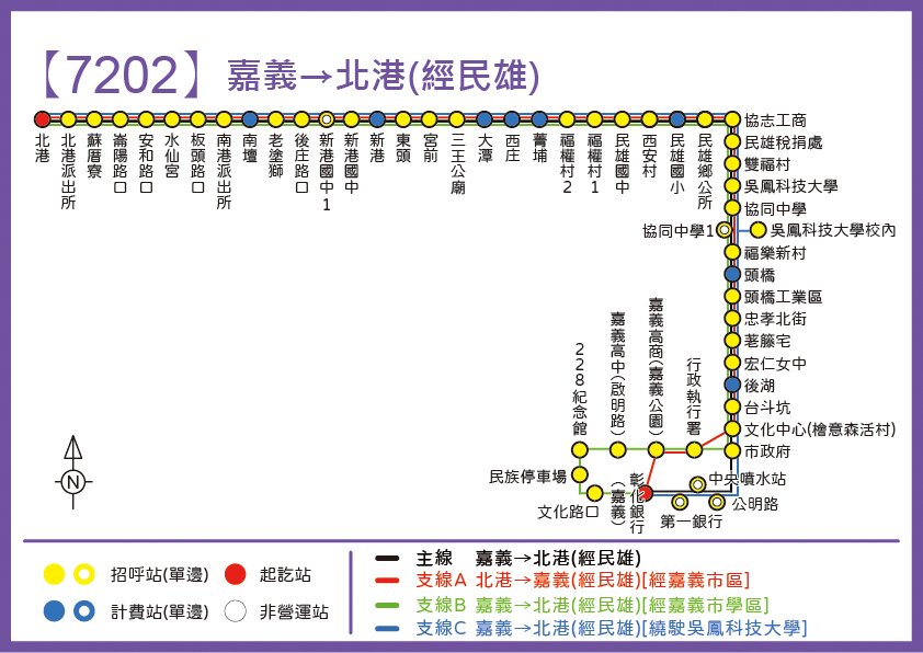 7202路線圖