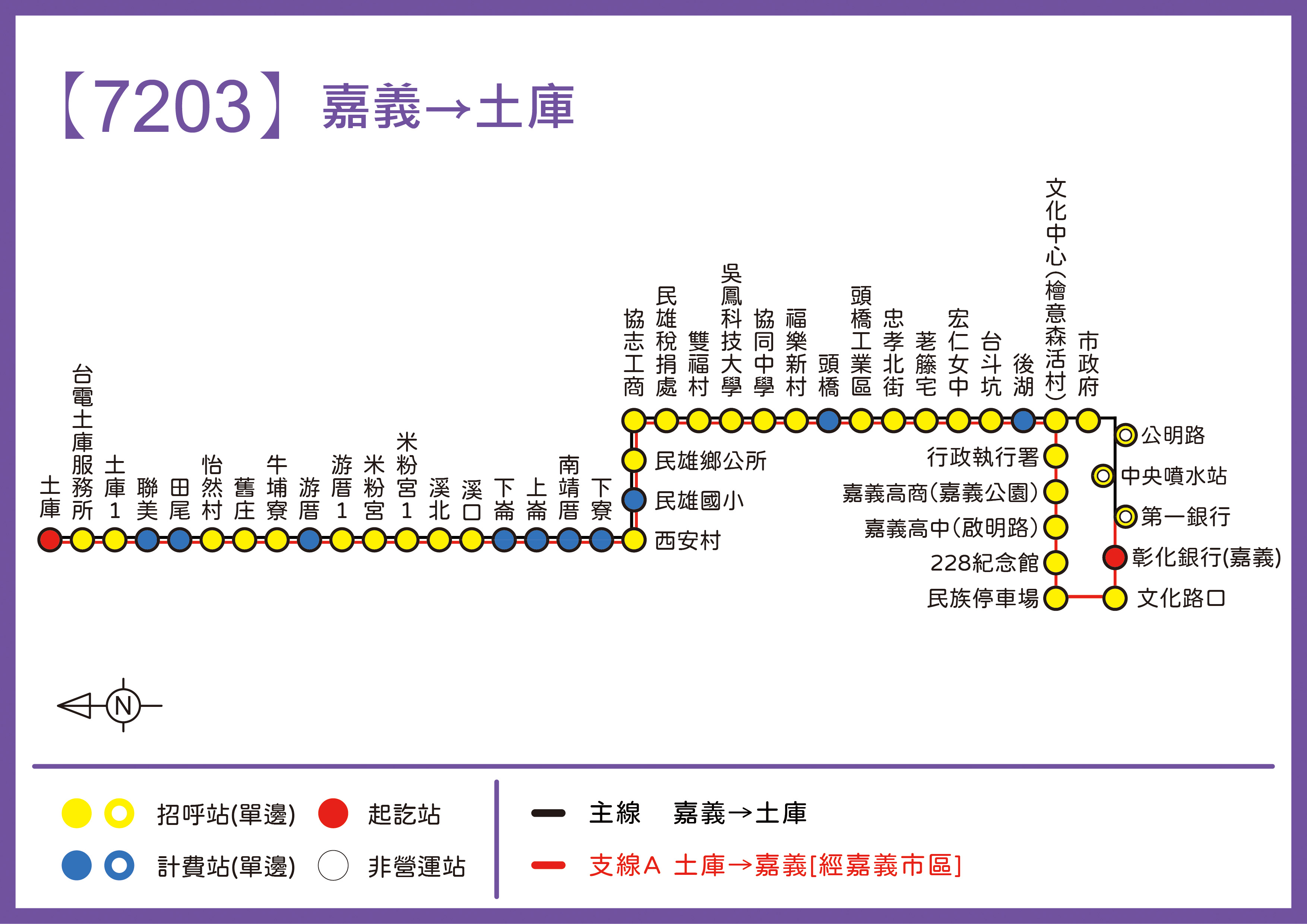 7203路線圖
