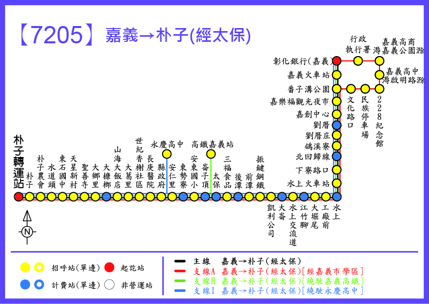 7205路線圖