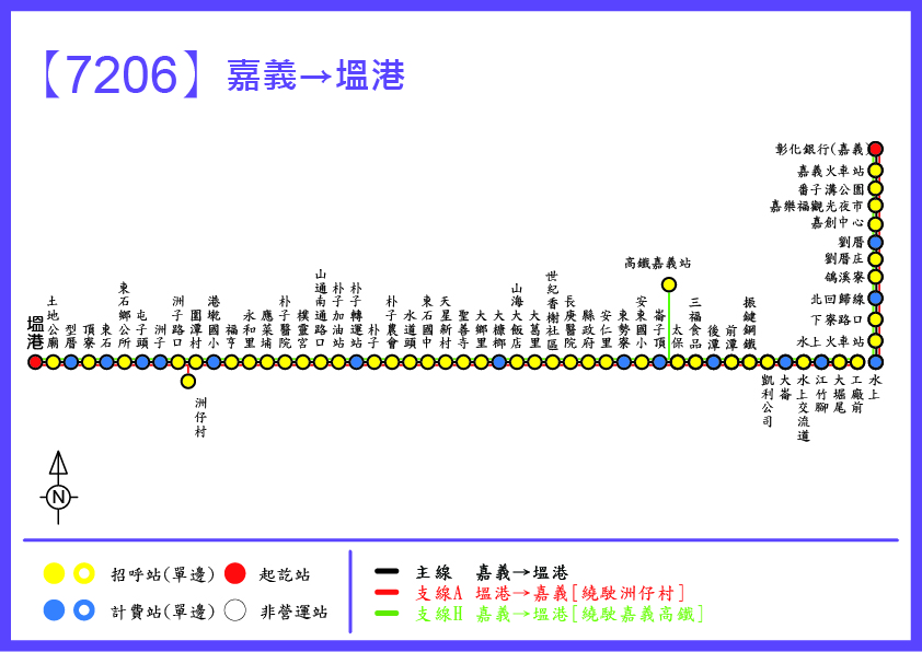 7206路線圖