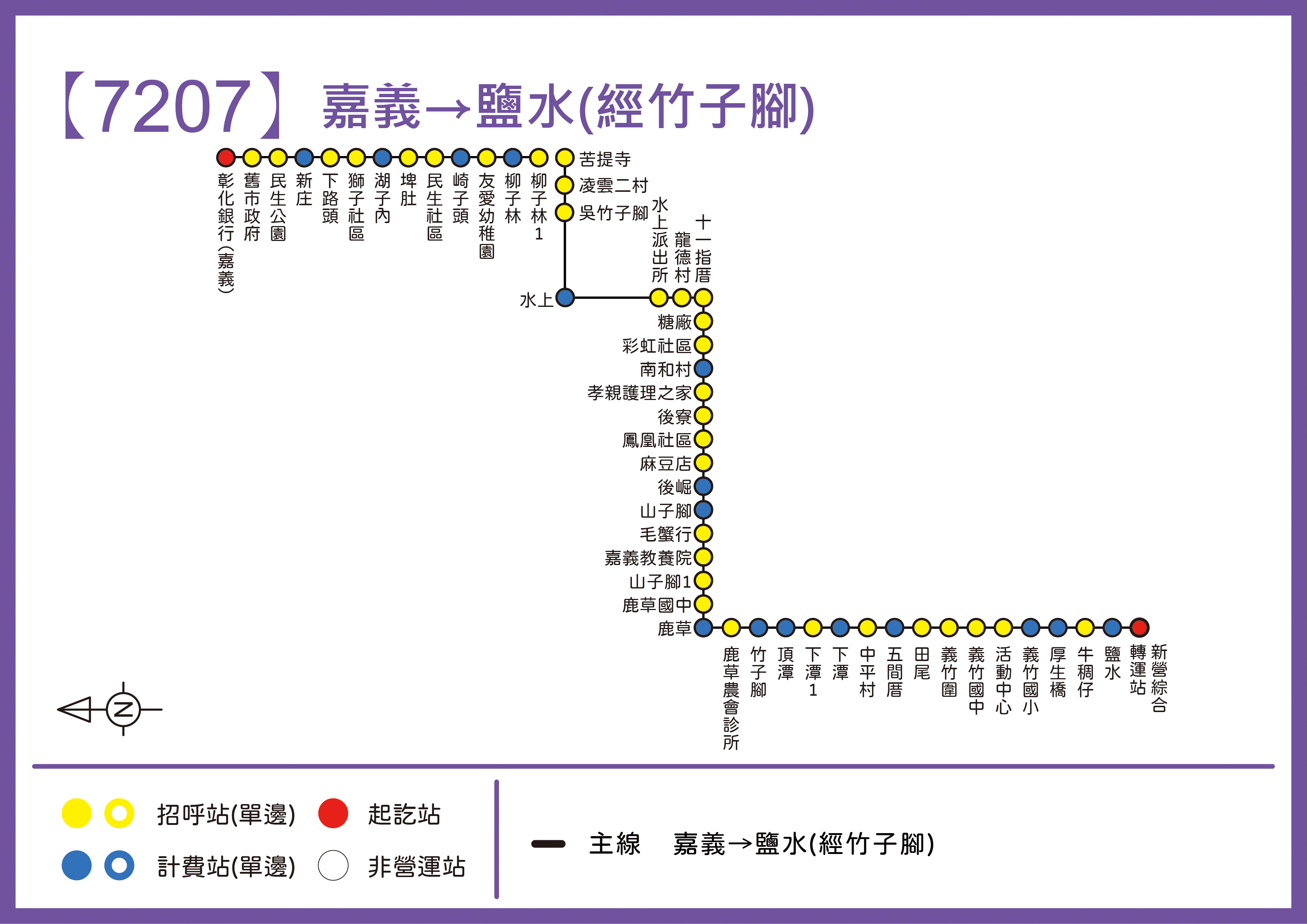 7207路線圖