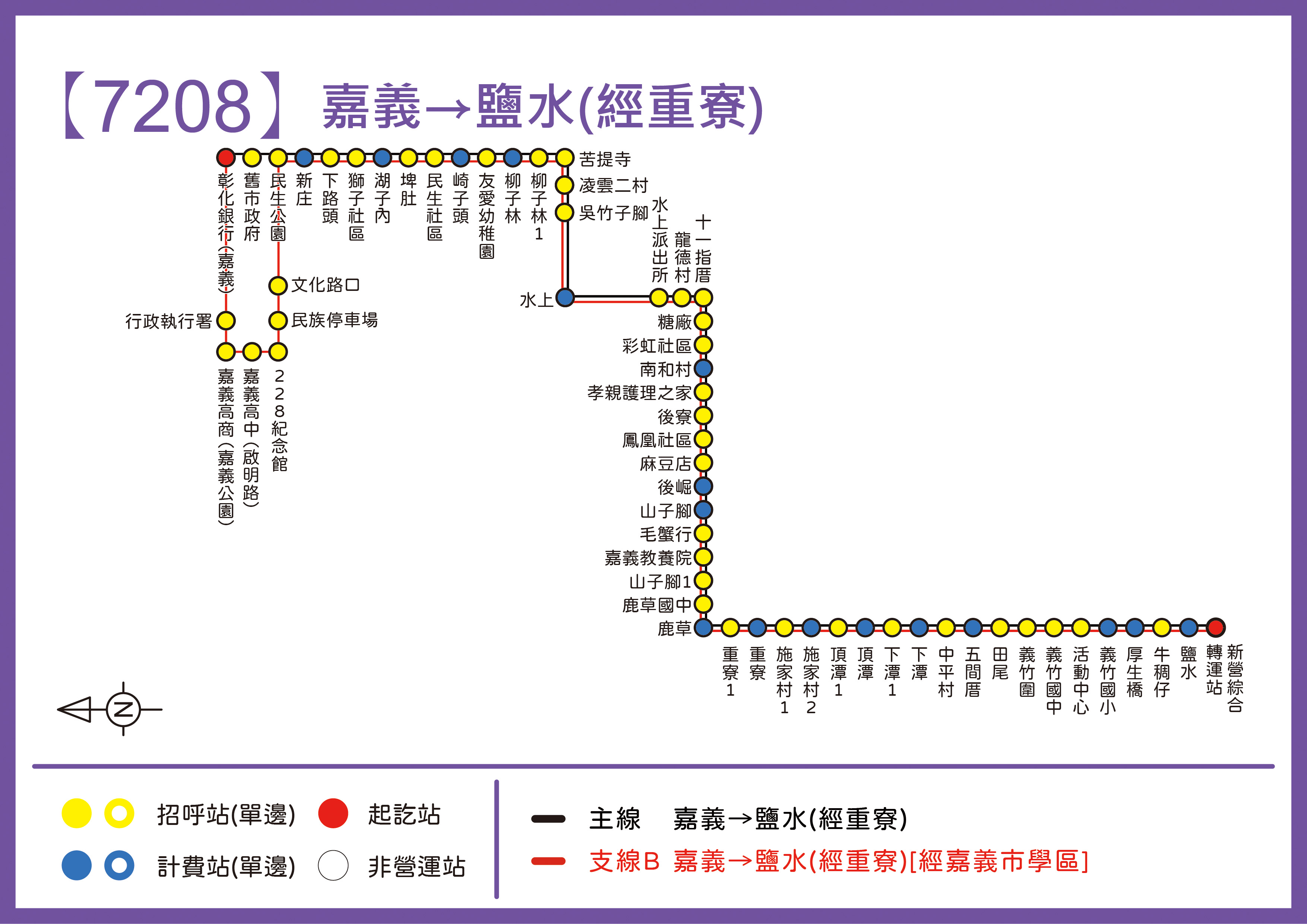 7208路線圖