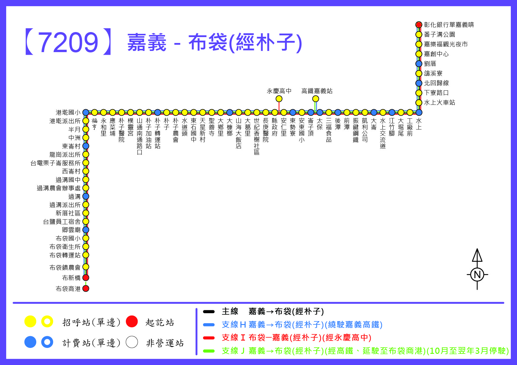 7209路線圖